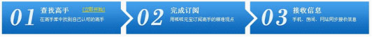 设工作组研究监管框架和数字资产储备 特朗普颁布加密货币和AI行政令