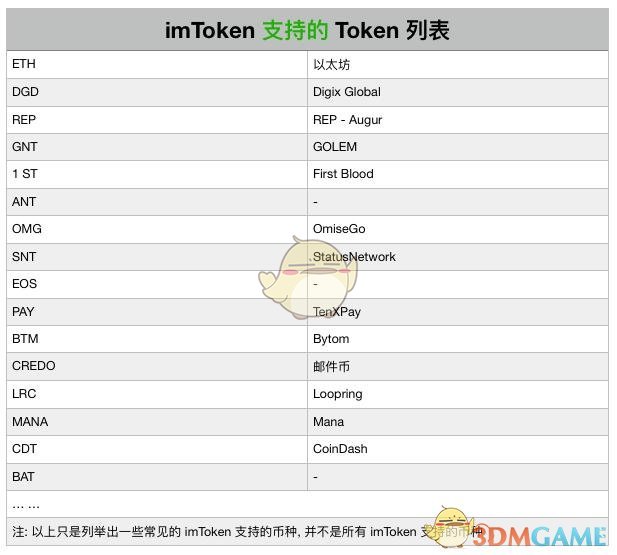 新手纯路人训练半年，半马 / 全马取得怎样的成绩，才能称得上有长跑天赋？